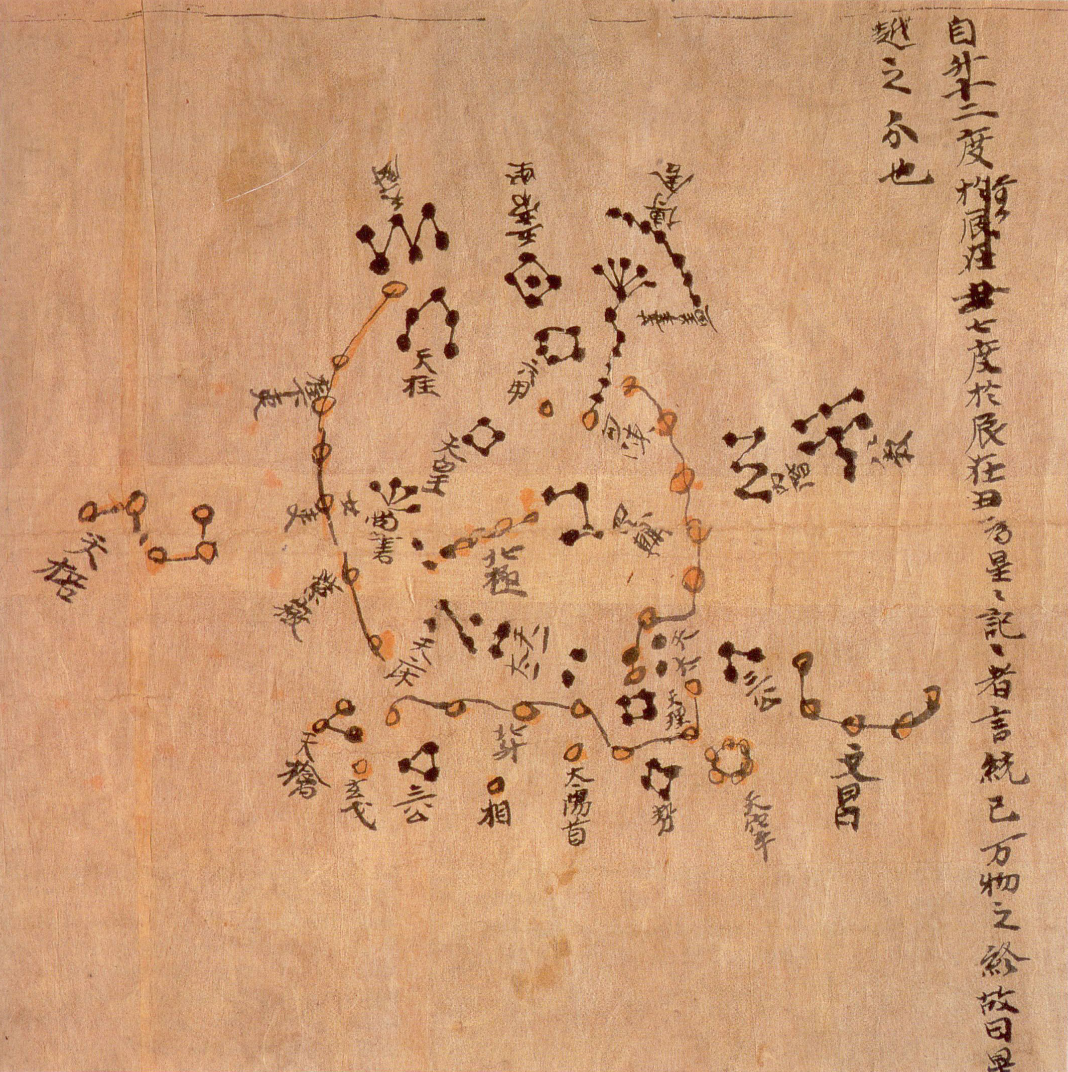 敦煌星图局部，英国图书馆藏 Or.8210/S.3326